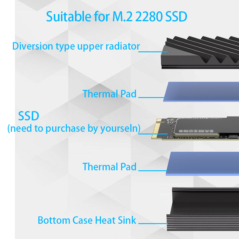 M.2 SSD NVMe Heat Sink M2 2280 - External Nvme Ssd review and price