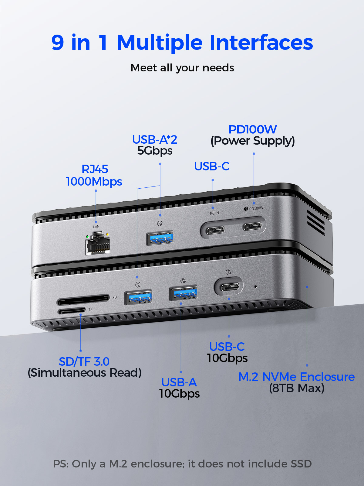 ORICO USB C Display Hub 10Gbps - External Nvme Ssd review and price