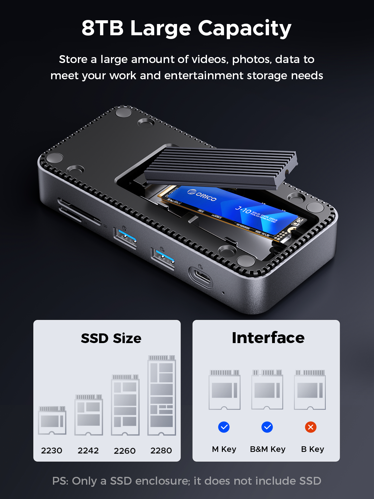 ORICO USB C Display Hub 10Gbps - External Nvme Ssd review and price